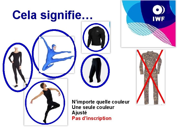 Cela signifie… N’importe quelle couleur Une seule couleur Ajusté Pas d’inscription 