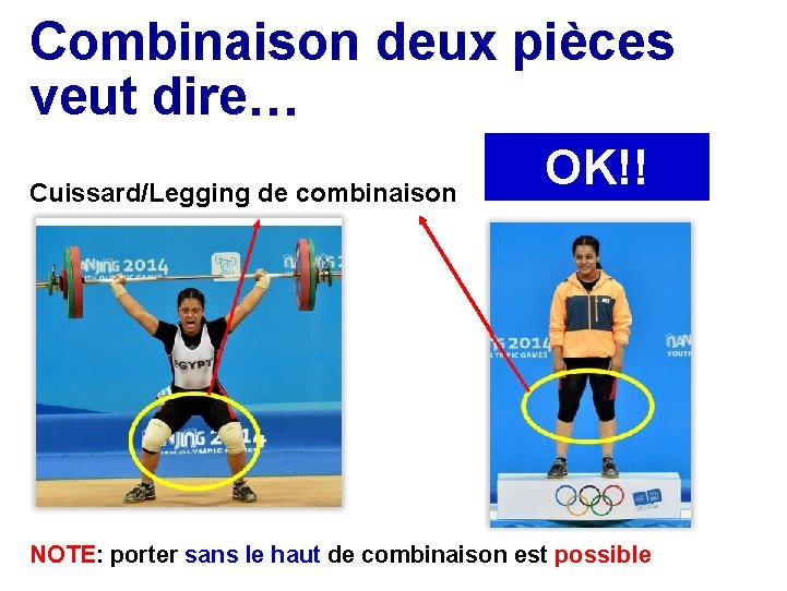 Combinaison deux pièces veut dire… Cuissard/Legging de combinaison OK!! NOTE: porter sans le haut