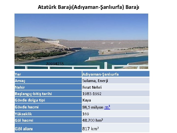 Atatürk Barajı(Adıyaman-Şanlıurfa) Barajı 70994235 Yer Amaç Nehir Başlangıç-bitiş tarihi Gövde dolgu tipi Adıyaman-Şanlıurfa Sulama,