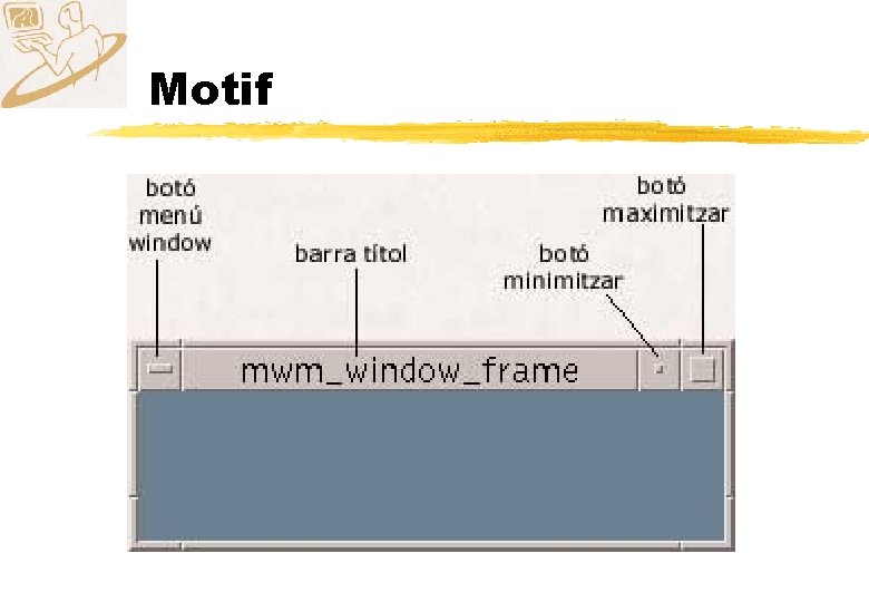 Motif 