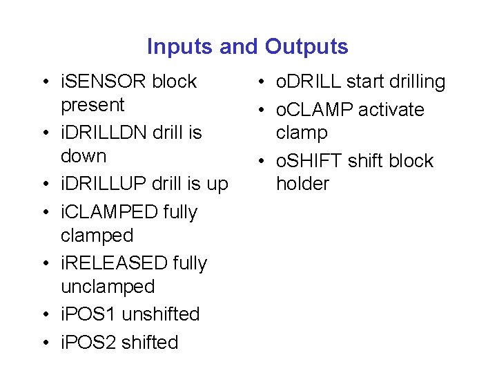 Inputs and Outputs • i. SENSOR block present • i. DRILLDN drill is down