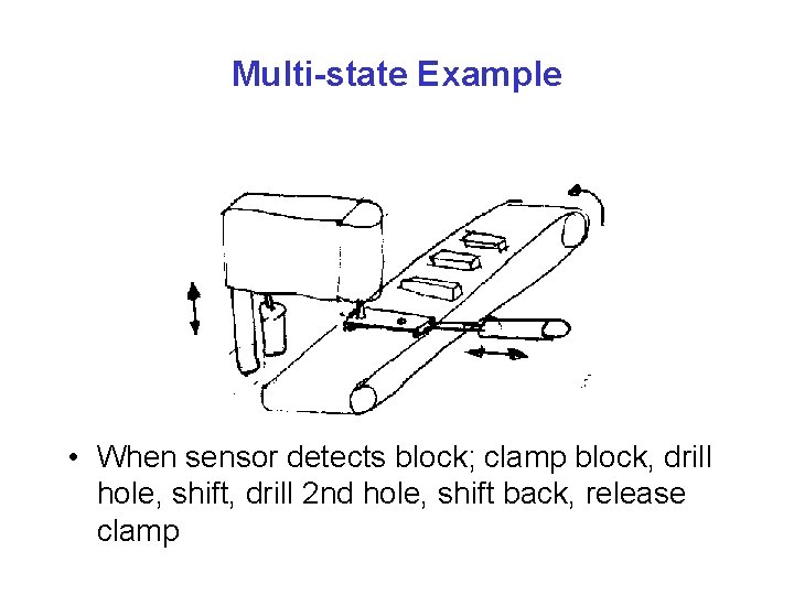 Multi-state Example • When sensor detects block; clamp block, drill hole, shift, drill 2