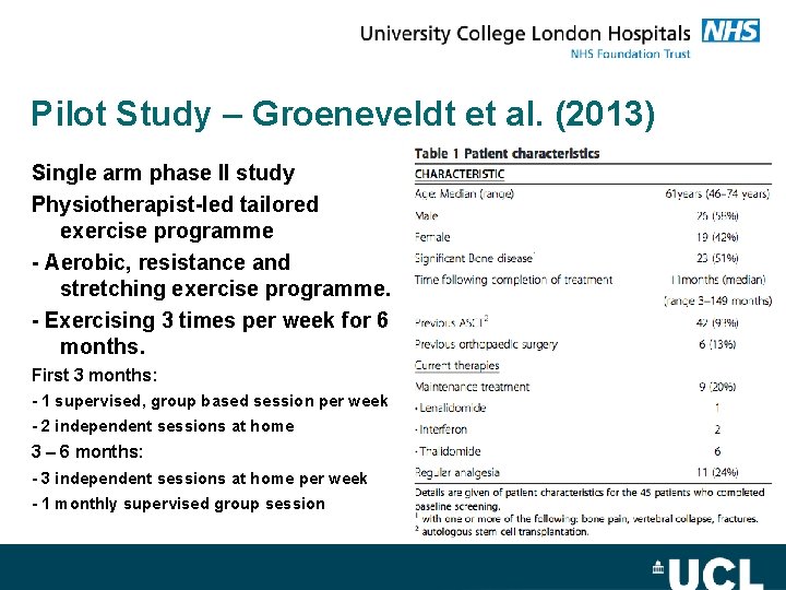 Pilot Study – Groeneveldt et al. (2013) Single arm phase II study Physiotherapist-led tailored