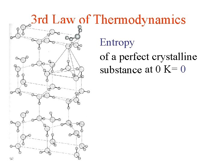 3 rd Law of Thermodynamics Entropy of a perfect crystalline substance at 0 K=