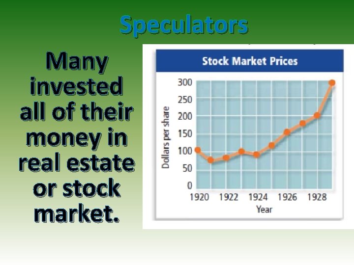 Speculators Many invested all of their money in real estate or stock market. 