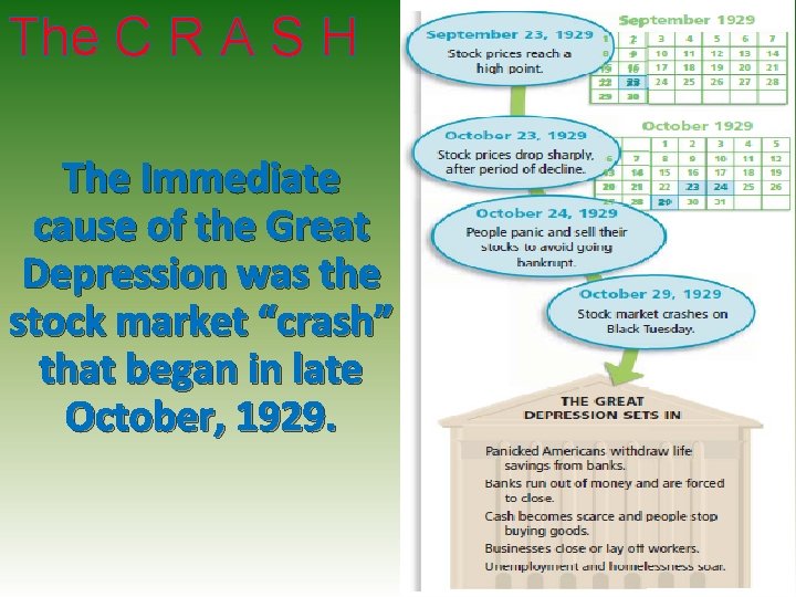 The C R A S H The Immediate cause of the Great Depression was