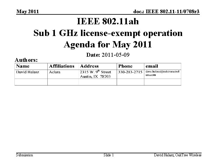 May 2011 doc. : IEEE 802. 11 -11/0708 r 3 IEEE 802. 11 ah