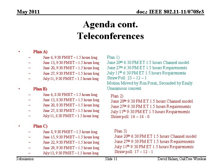 May 2011 doc. : IEEE 802. 11 -11/0708 r 3 Agenda cont. Teleconferences •