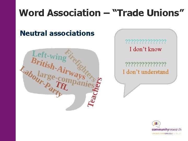 Word Association – “Trade Unions” Neutral associations ? ? ? ? I don’t know