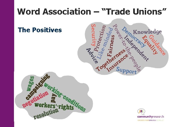 Word Association – “Trade Unions” The Positives 