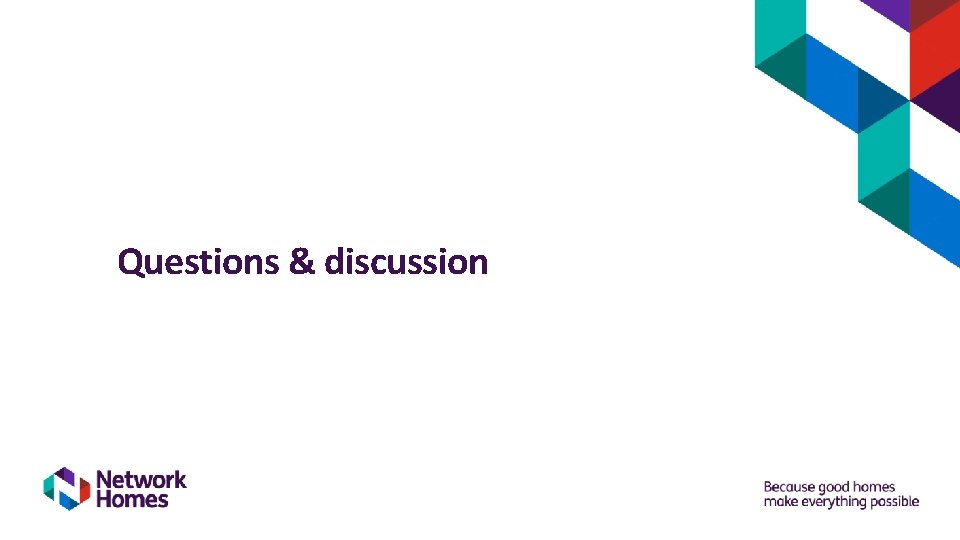Questions & discussion Questions & discussion