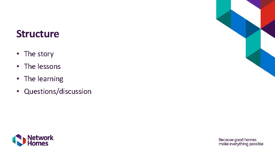 Structure • The story • The lessons • The learning • Questions/discussion Structure • The story • The lessons • The learning • Questions/discussion