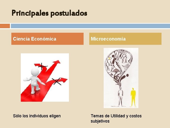 Principales postulados Ciencia Económica Microeconomía Sólo los individuos eligen Temas de Utilidad y costos