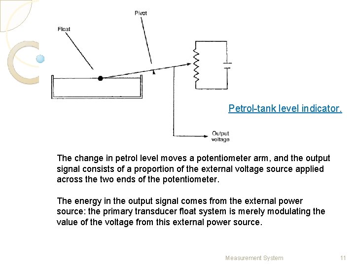 Petrol-tank level indicator. The change in petrol level moves a potentiometer arm, and the