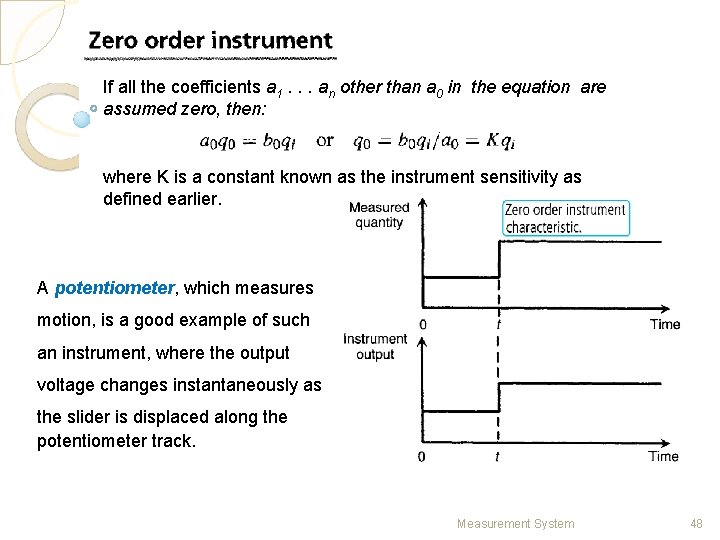 If all the coefficients a 1. . . an other than a 0 in