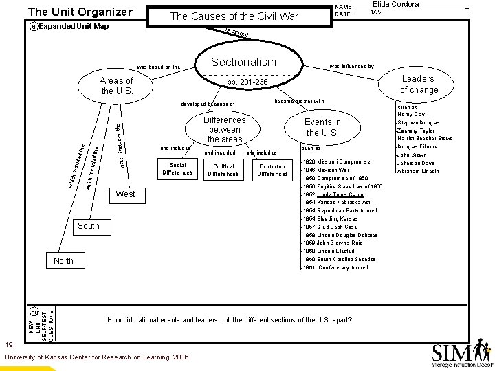 The Unit Organizer 9 Expanded Unit Map The Causes of the Civil War is
