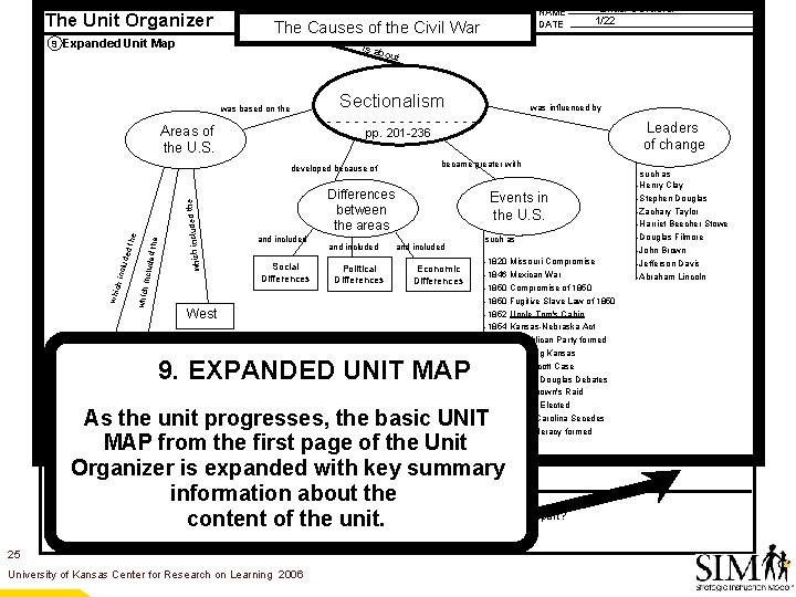 The Unit Organizer 9 Expanded Unit Map The Causes of the Civil War is