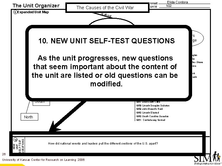 The Unit Organizer 9 Expanded Unit Map NAME DATE The Causes of the Civil