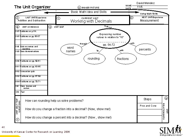 The Unit Organizer 4 NAME DATE BIGGER PICTURE Basic Math Idea and Skills LAST