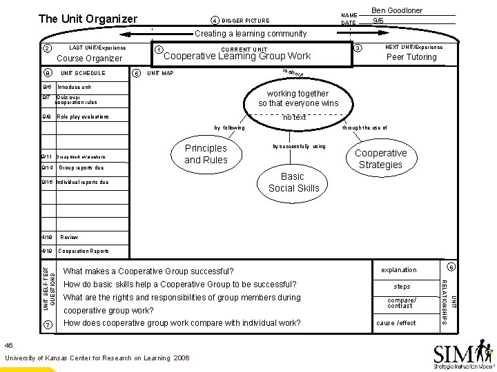 The Unit Organizer 4 NAME DATE BIGGER PICTURE Ben Goodloner 9/6 Creating a learning