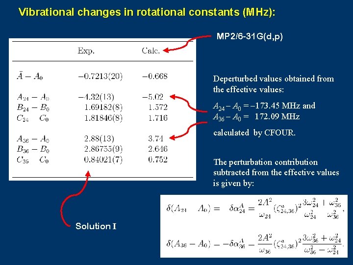 Vibrational changes in rotational constants (MHz): MP 2/6 -31 G(d, p) Deperturbed values obtained