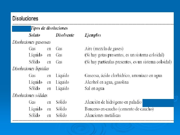 Acero (Carbono en hierro) 