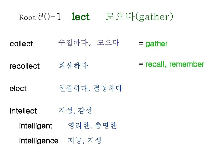 Root 80 -1 lect 모으다(gather) collect 수집하다, 모으다 = gather recollect 회상하다 = recall,