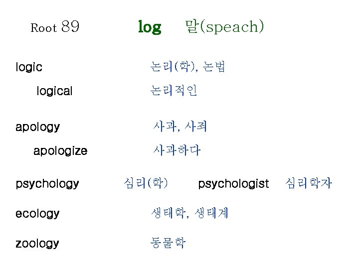 Root 89 logical apology apologize psychology log 말(speach) 논리(학), 논법 논리적인 사과, 사죄 사과하다