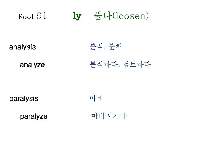 Root 91 analysis analyze paralysis paralyze ly 풀다(loosen) 분석, 분해 분석하다, 검토하다 마비 마비시키다