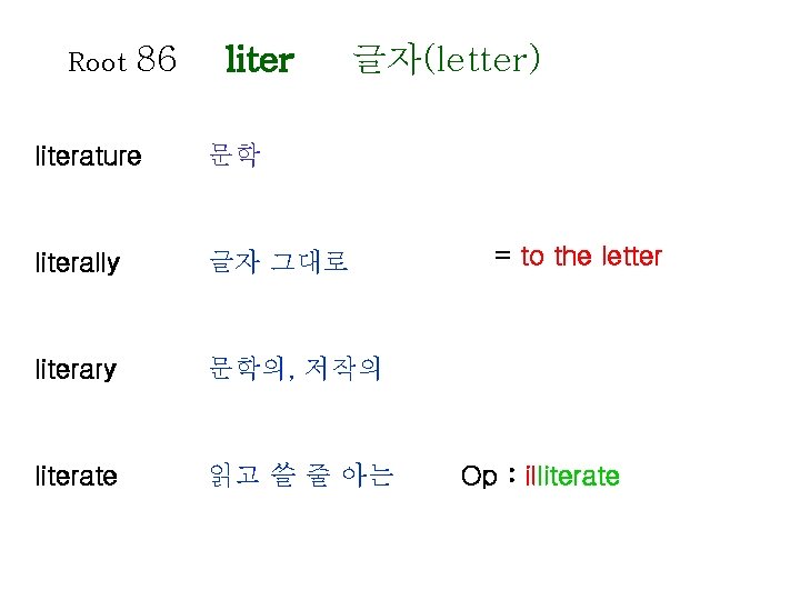 Root 86 liter 글자(letter) literature 문학 literally 글자 그대로 literary 문학의, 저작의 literate 읽고