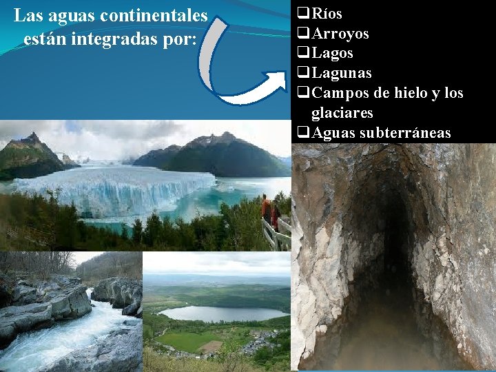 Las aguas continentales están integradas por: q. Ríos q. Arroyos q. Lagunas q. Campos