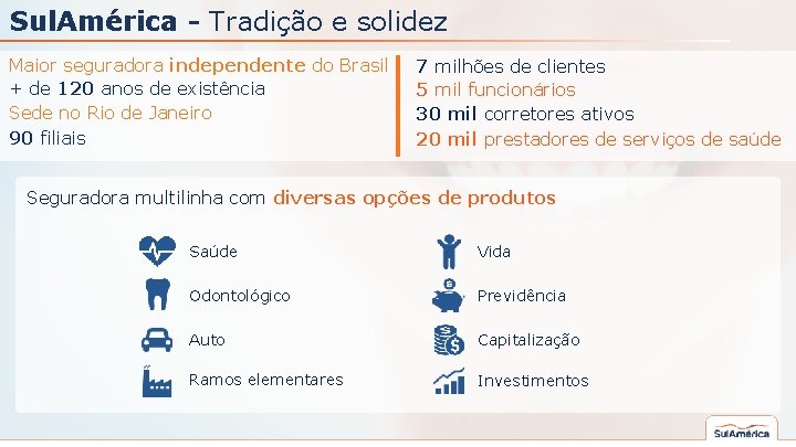 Sul. América - Tradição e solidez Maior seguradora independente do Brasil + de 120