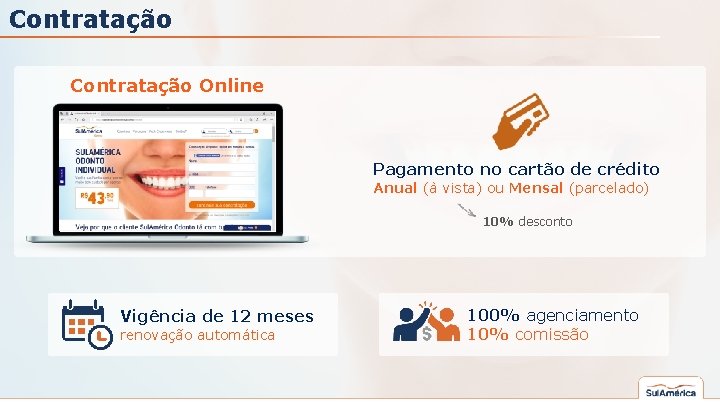 Contratação Online Pagamento no cartão de crédito Anual (à vista) ou Mensal (parcelado) 10%