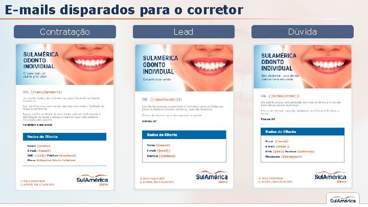 E-mails disparados para o corretor Contratação Lead Dúvida 