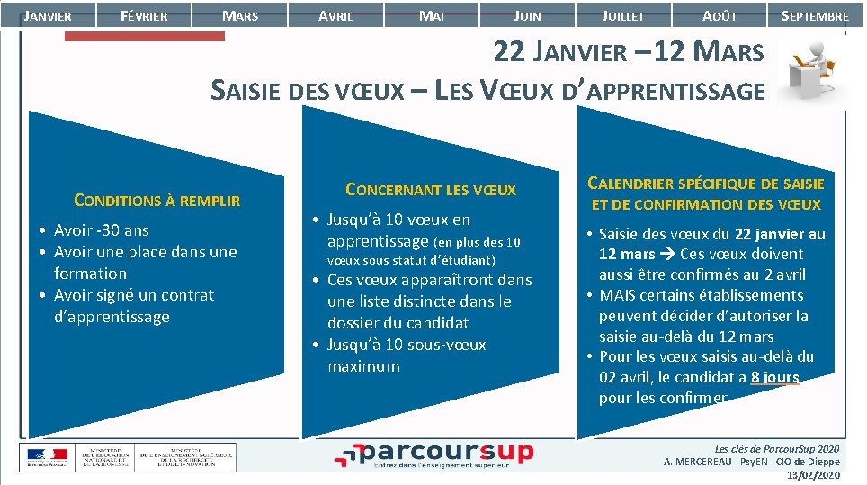 JANVIER FÉVRIER MARS AVRIL MAI JUIN JUILLET AOÛT SEPTEMBRE 22 JANVIER – 12 MARS JANVIER FÉVRIER MARS AVRIL MAI JUIN JUILLET AOÛT SEPTEMBRE 22 JANVIER – 12 MARS