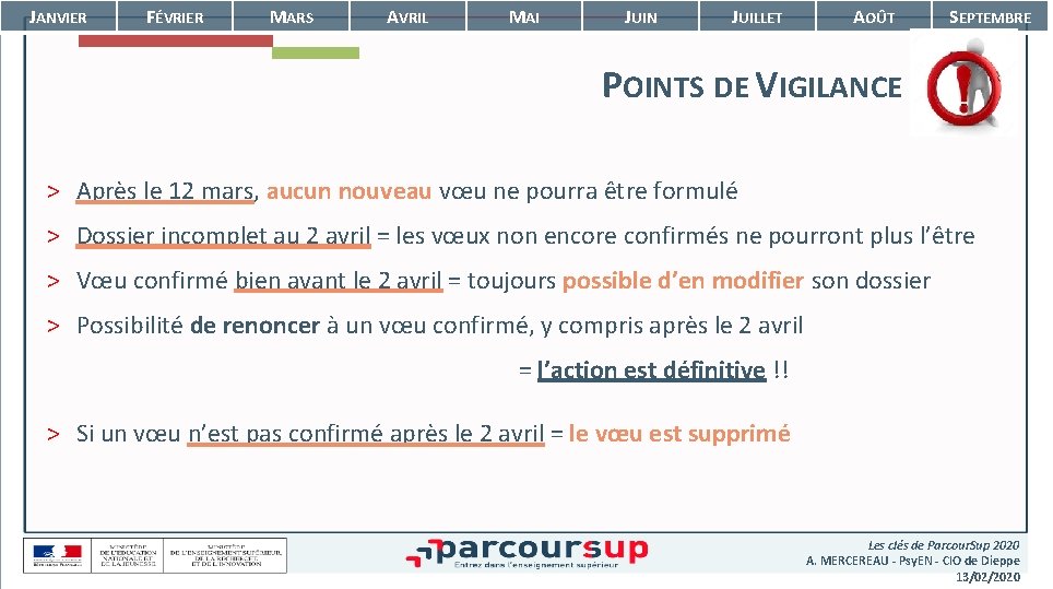 JANVIER FÉVRIER MARS AVRIL MAI JUIN JUILLET AOÛT SEPTEMBRE POINTS DE VIGILANCE > Après