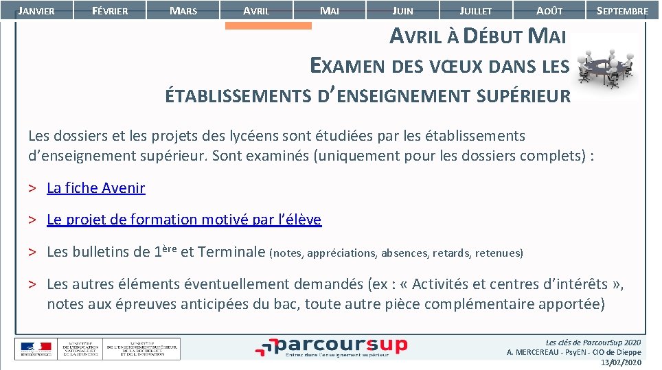 JANVIER FÉVRIER MARS AVRIL MAI JUIN JUILLET AOÛT SEPTEMBRE AVRIL À DÉBUT MAI EXAMEN JANVIER FÉVRIER MARS AVRIL MAI JUIN JUILLET AOÛT SEPTEMBRE AVRIL À DÉBUT MAI EXAMEN