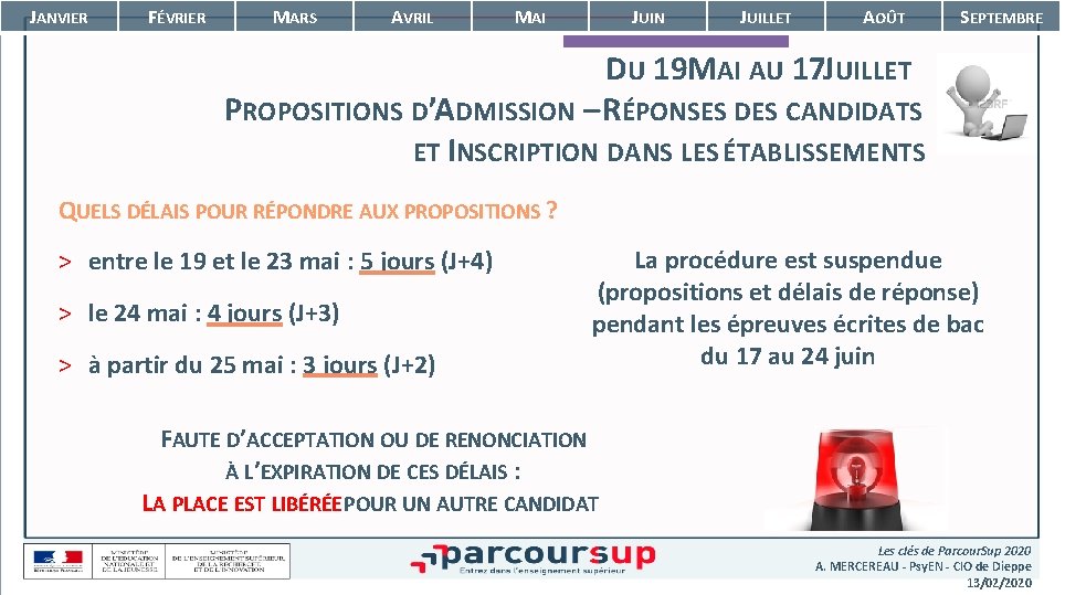 JANVIER FÉVRIER MARS AVRIL MAI JUIN JUILLET AOÛT SEPTEMBRE DU 19 MAI AU 17