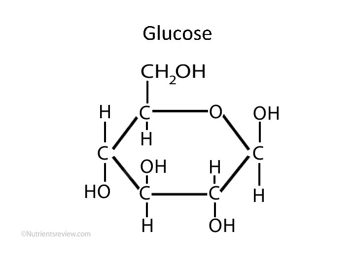 Glucose 