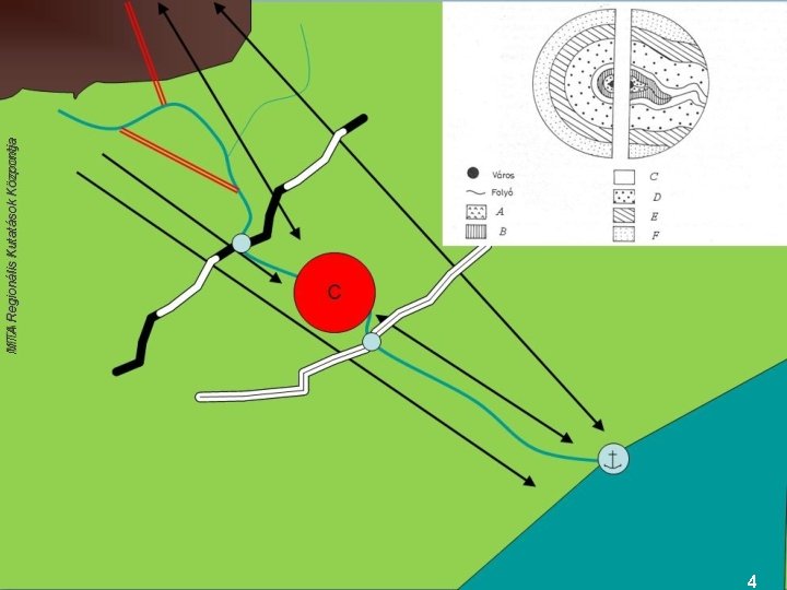 4 MTA Regionális Kutatások Központja 