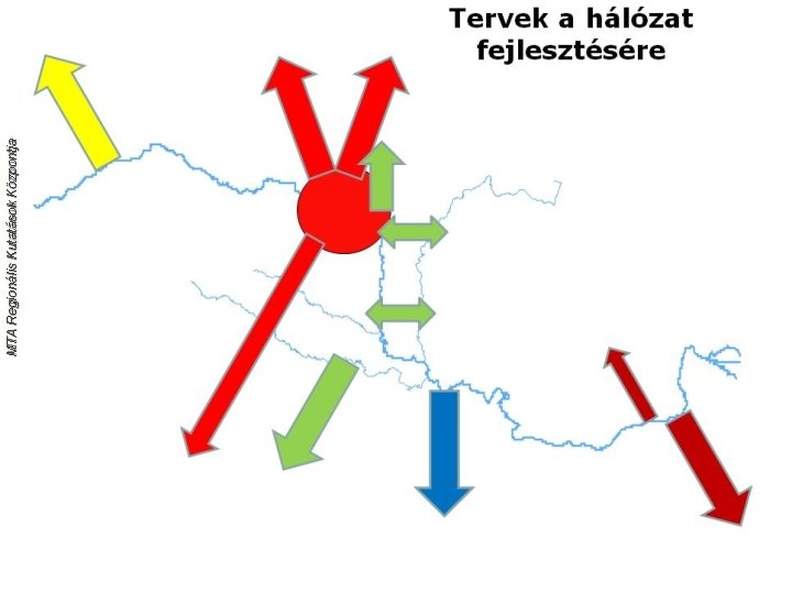 7 MTA Regionális Kutatások Központja 