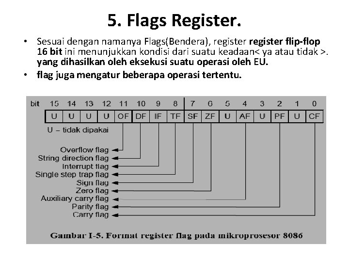 5. Flags Register. • Sesuai dengan namanya Flags(Bendera), register flip-flop 16 bit ini menunjukkan