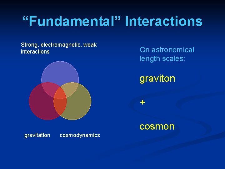 “Fundamental” Interactions Strong, electromagnetic, weak interactions On astronomical length scales: graviton + cosmon gravitation “Fundamental” Interactions Strong, electromagnetic, weak interactions On astronomical length scales: graviton + cosmon gravitation