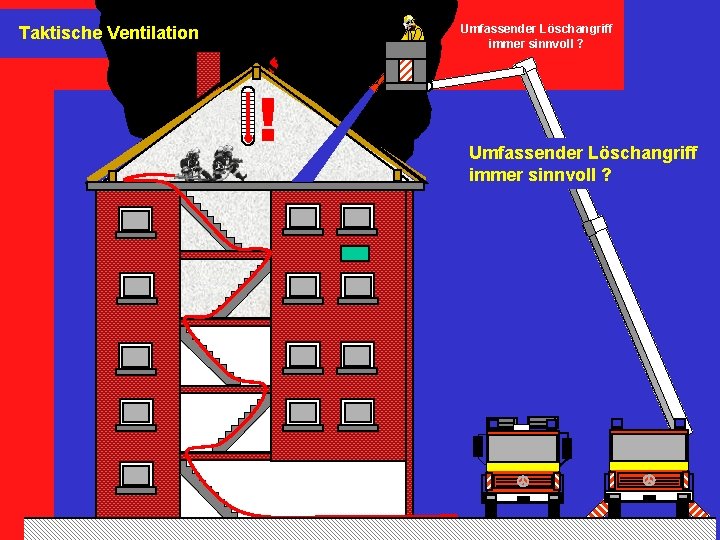 Umfassender Löschangriff immer sinnvoll ? Taktische Ventilation ! Umfassender Löschangriff immer sinnvoll ? 