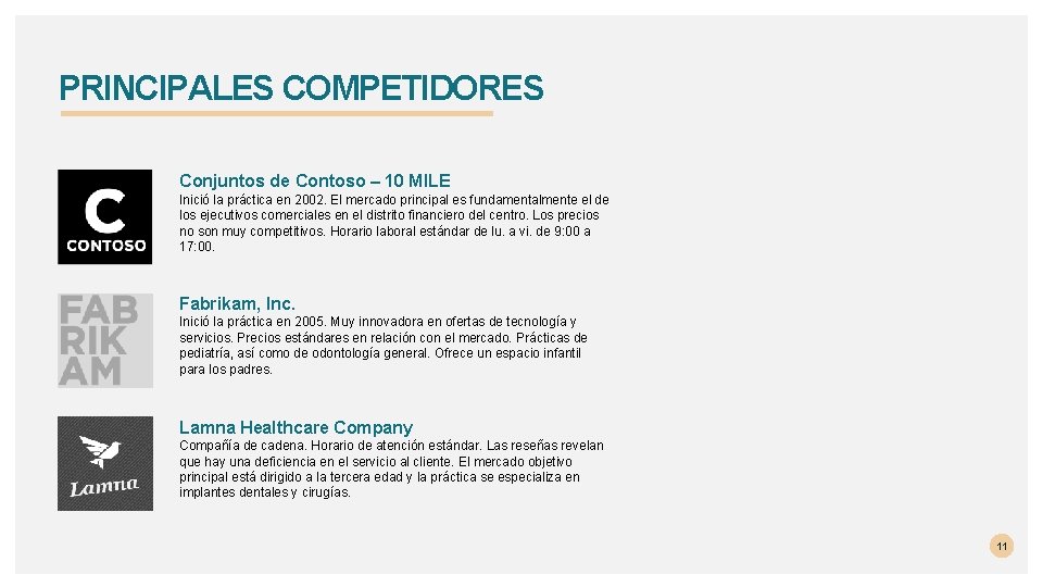 PRINCIPALES COMPETIDORES Conjuntos de Contoso – 10 MILE Inició la práctica en 2002. El