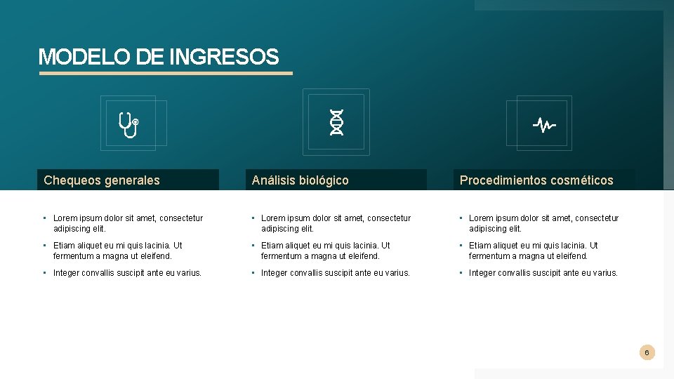 MODELO DE INGRESOS Chequeos generales Análisis biológico Procedimientos cosméticos • Lorem ipsum dolor sit