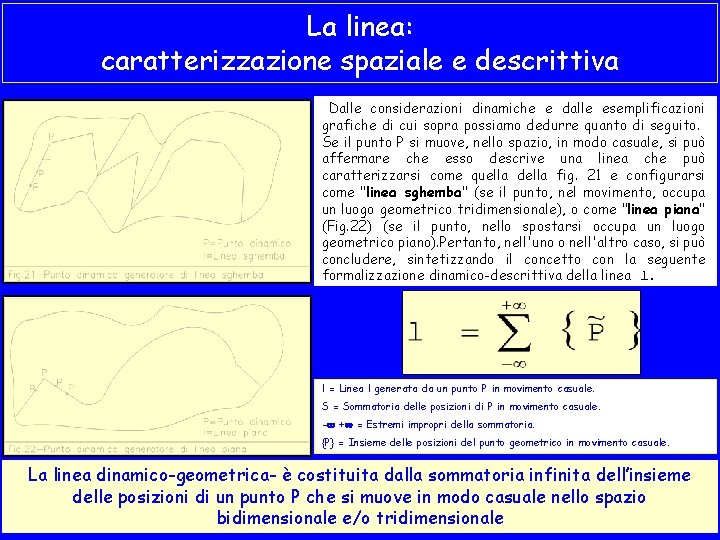 La linea: caratterizzazione spaziale e descrittiva Dalle considerazioni dinamiche e dalle esemplificazioni grafiche di