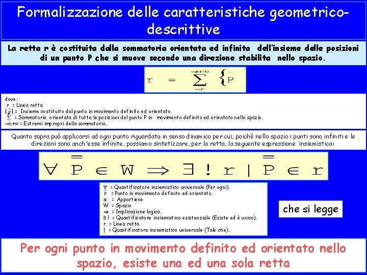 Formalizzazione delle caratteristiche geometricodescrittive La retta r è costituita dalla sommatoria orientata ed infinita