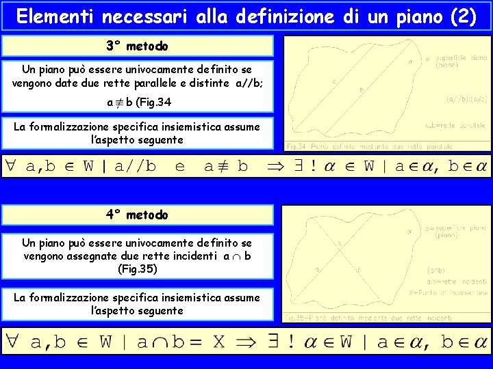 Elementi necessari alla definizione di un piano (2) 3° metodo Un piano può essere