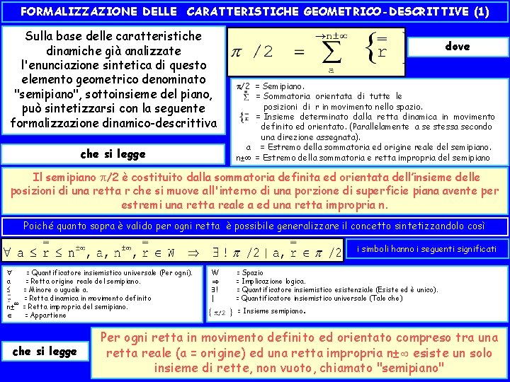 FORMALIZZAZIONE DELLE CARATTERISTICHE GEOMETRICO-DESCRITTIVE (1) Sulla base delle caratteristiche dinamiche già analizzate l'enunciazione sintetica